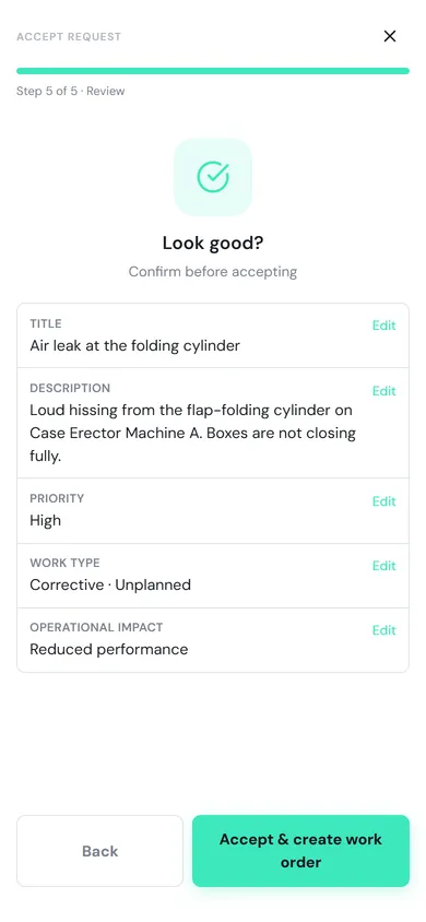 The Review step showing the title, description, priority High, work type Corrective · Unplanned and impact Reduced performance