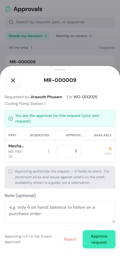 The approval sheet for MR-000009: requested by Jirawuth Phusarn for WO-000025, You are the approver for this request, the Part, Requested, Approve and Available columns, a Note box, and the Reject and Approve request buttons