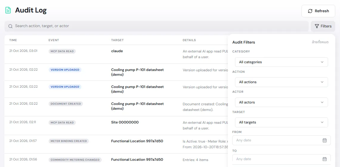 แผงตัวกรอง Audit Filters มี Category Action Actor Target From และ To