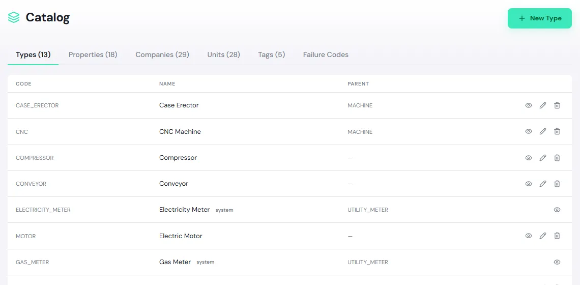 หน้าแคตตาล็อก แท็บ Types แสดงประเภท เช่น Case Erector, CNC Machine, Compressor และ Pump พร้อมรหัสและประเภทแม่