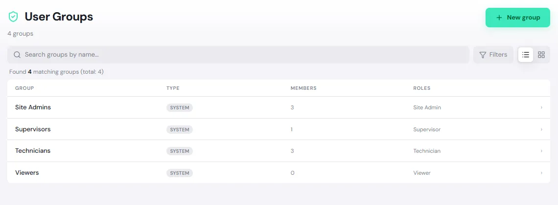 The User Groups page listing the system groups Site Admins, Supervisors, Technicians and Viewers with member counts and roles