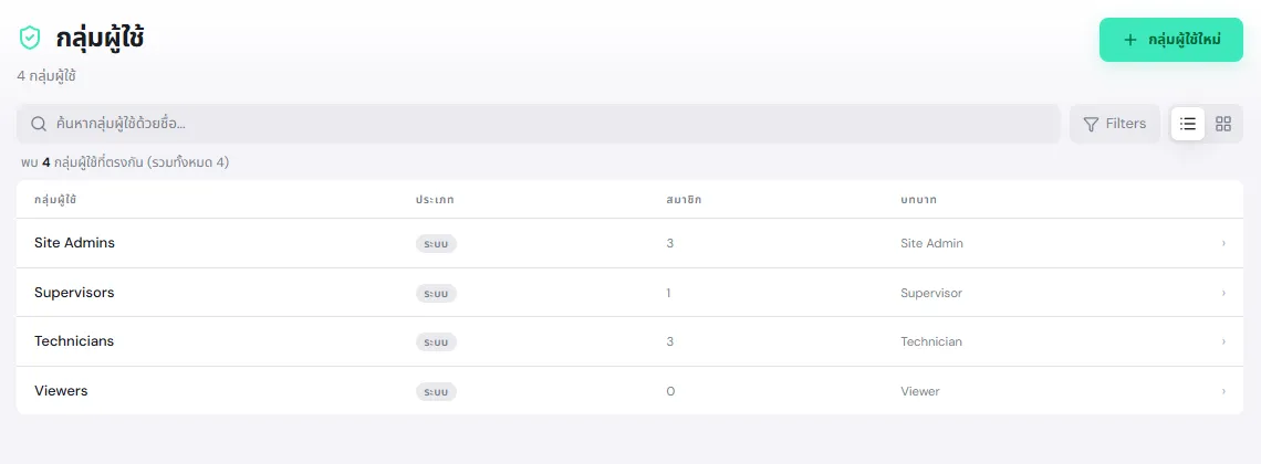 หน้ากลุ่มผู้ใช้ แสดง Site Admins Supervisors Technicians และ Viewers ประเภทระบบ พร้อมจำนวนสมาชิกและบทบาท