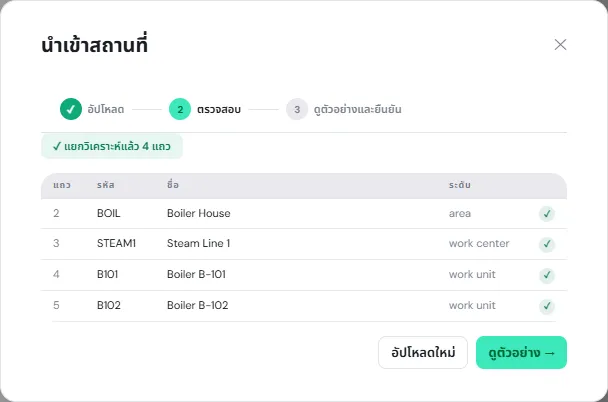 ขั้นตรวจสอบ แยกวิเคราะห์แล้ว 4 แถว ตาราง แถว รหัส ชื่อ และระดับของ Boiler House, Steam Line 1, Boiler B-101 และ Boiler B-102 ผ่านทุกแถว