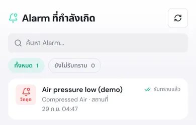 รายการ Alarm ที่กำลังเกิดบนมือถือ มีปุ่มกรองทั้งหมดและยังไม่รับทราบ และการ์ด Alarm Air pressure low (demo) ระดับวิกฤต ที่ Compressed Air สถานะรับทราบแล้ว