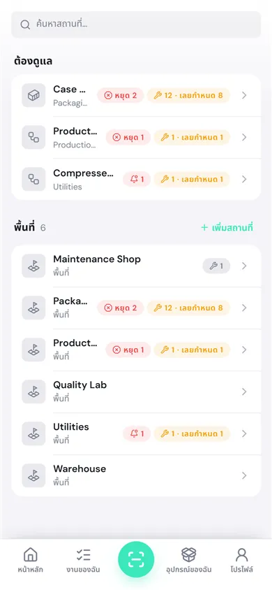 หน้าสถานที่บนมือถือ มีช่องค้นหา ส่วนต้องดูแลที่บอกจำนวนเครื่องหยุด Alarm และงานเลยกำหนด และรายการพื้นที่หกพื้นที่ พร้อมปุ่มเพิ่มสถานที่