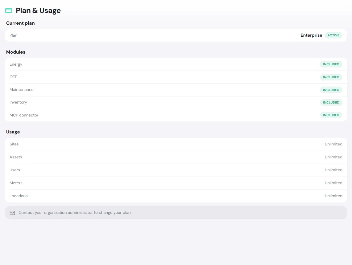 The Plan & Usage page: current plan Enterprise, Active; the Energy, OEE, Maintenance, Inventory and MCP connector modules Included; and Sites, Assets, Users, Meters and Locations all Unlimited