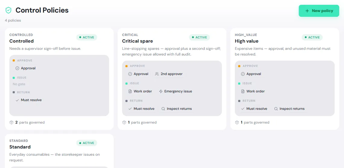 The Control Policies page with 4 policies: Controlled, Critical spare, High value and Standard, each card showing its Approve, Issue and Return gates