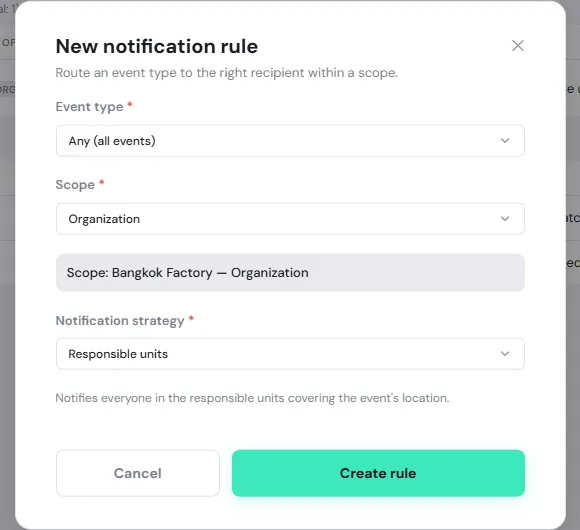 The New notification rule dialog with Event type, Scope and the Responsible units strategy