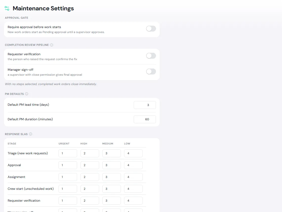 Maintenance Settings with the approval gate, the completion review pipeline, PM defaults and the response SLA table