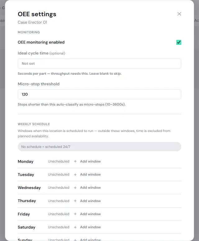 The OEE settings window for Case Erector 01, with OEE monitoring enabled, Ideal cycle time, a Micro-stop threshold of 120 and the weekly schedule for each day