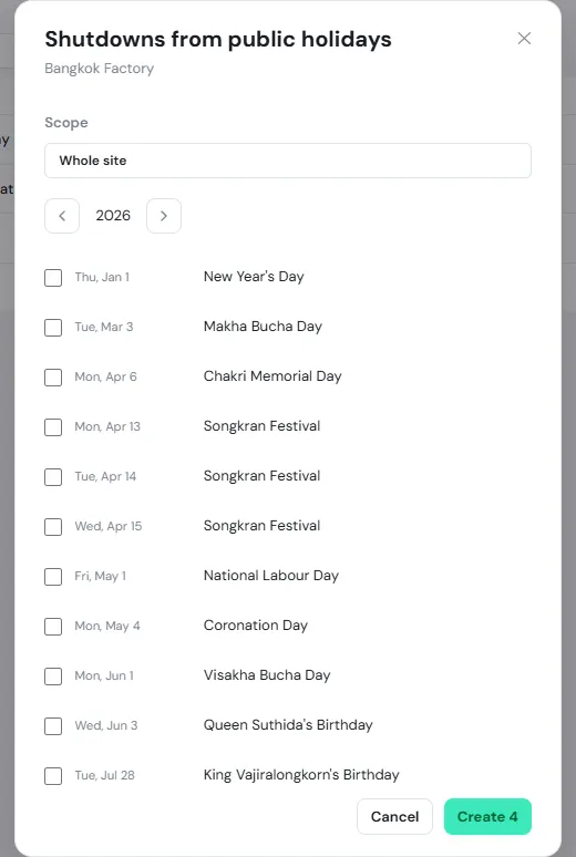 The Shutdowns from public holidays dialog with scope Whole site, year 2026, a list of holidays to tick, and the Create button