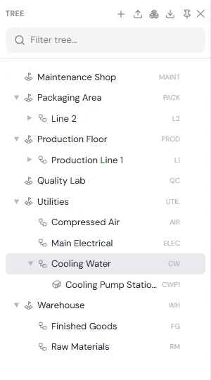 The location tree on a computer, showing the Utilities area with Compressed Air, Main Electrical and Cooling Water, which contains Cooling Pump Station 1, with location codes on the right