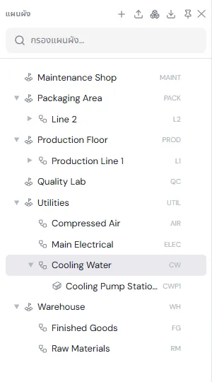 แผนผังสถานที่บนคอมพิวเตอร์ แสดงพื้นที่ Utilities ที่มี Compressed Air, Main Electrical และ Cooling Water ซึ่งมี Cooling Pump Station 1 อยู่ข้างใน พร้อมรหัสสถานที่ทางขวา