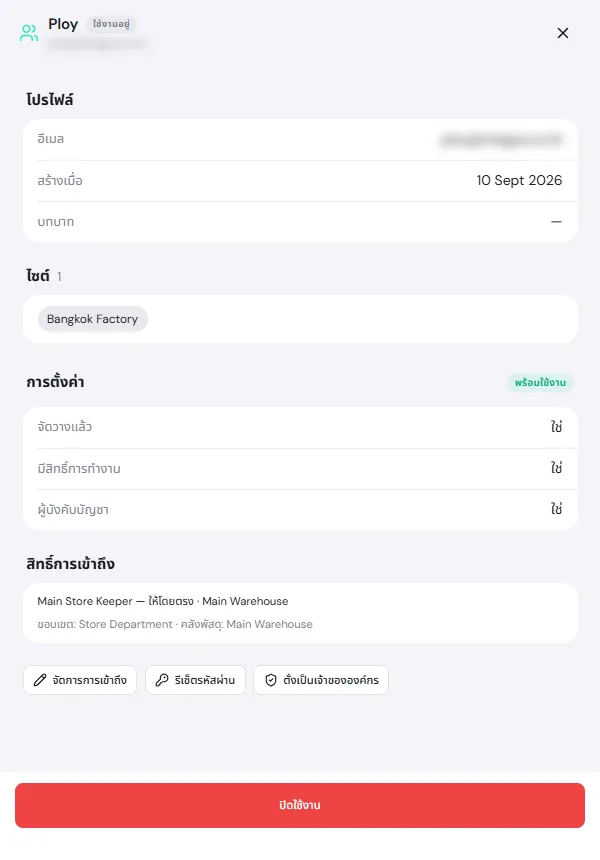 รายละเอียดผู้ใช้ Ploy มีโปรไฟล์ ไซต์ การตั้งค่าที่บอกว่าจัดวางแล้ว มีสิทธิ์การทำงาน และมีผู้บังคับบัญชา สิทธิ์การเข้าถึง และปุ่มจัดการการเข้าถึง รีเซ็ตรหัสผ่าน ตั้งเป็นเจ้าขององค์กร และปิดใช้งาน